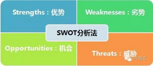 4.սĹߡSWOT.jpg